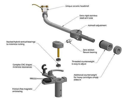 Korf Audio TA-SF11R Transcription Tonearm