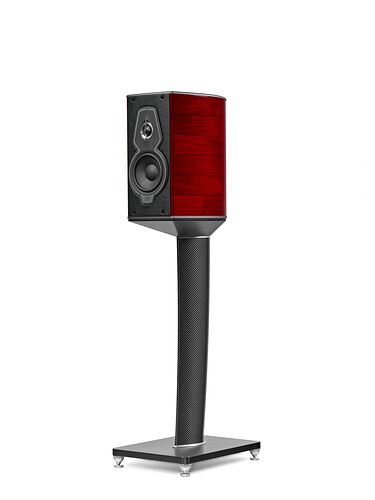 Sonus Faber Guarneri G5 Red Wood