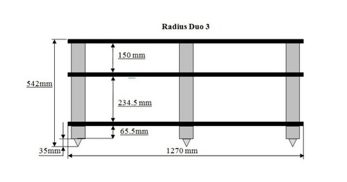 Solid Tech Radius DUO 3